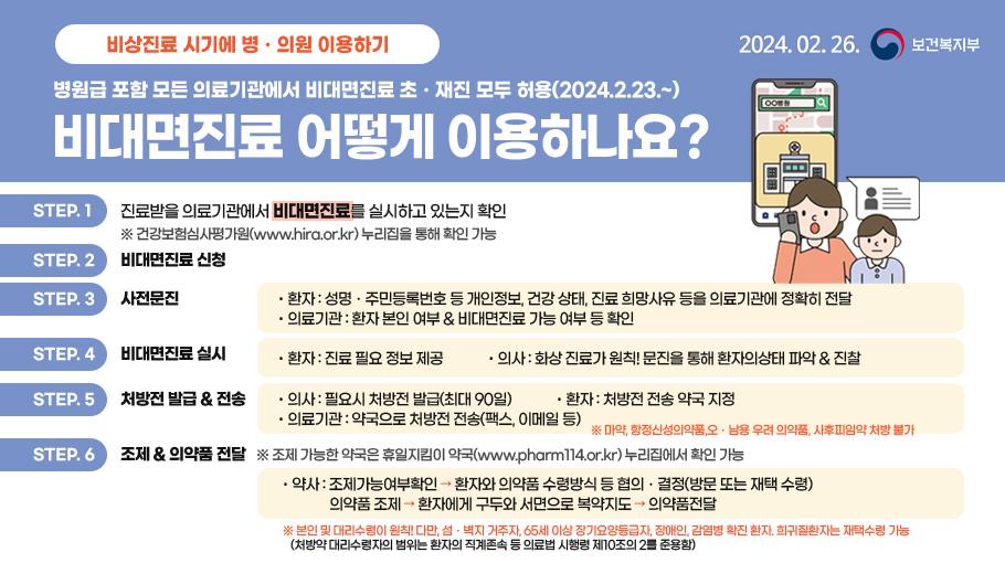 비대면진료 안내